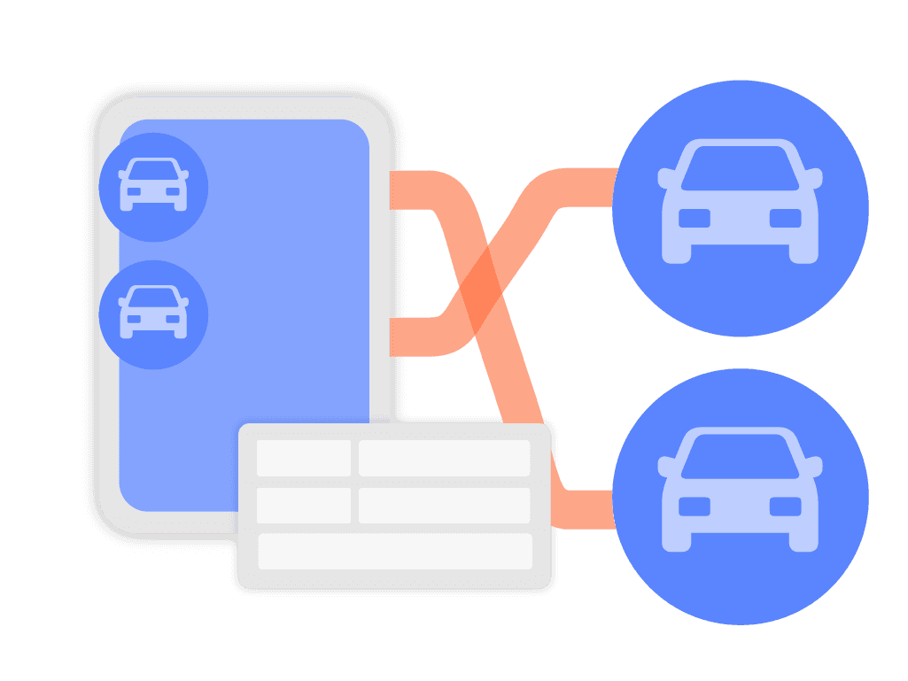 Multi-model suitability