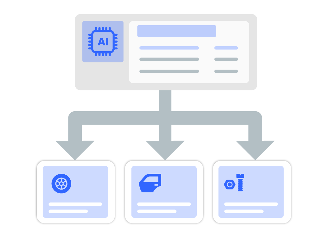 AI powered content creation
