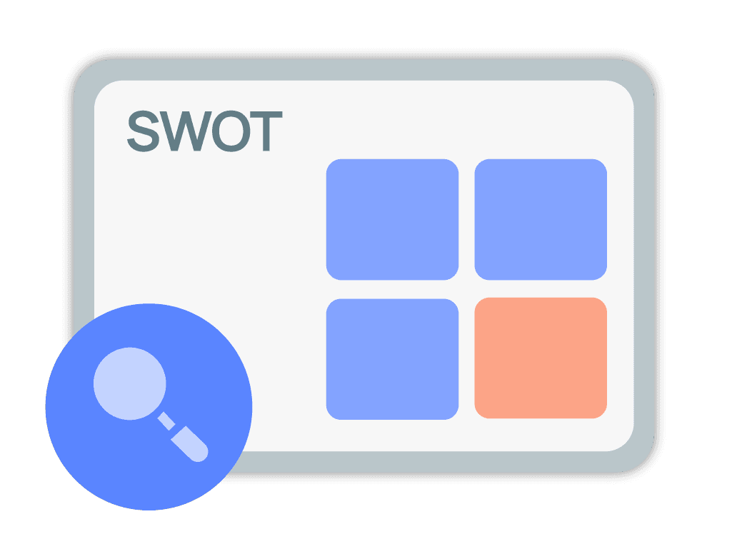 SWOT analysis and goal setting
